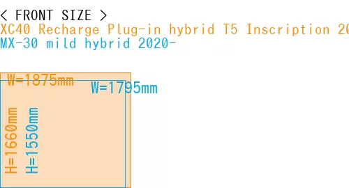 #XC40 Recharge Plug-in hybrid T5 Inscription 2018- + MX-30 mild hybrid 2020-